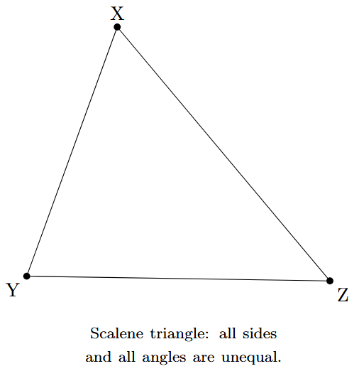 A scalene triangle with different side lengths and different angle measures shown.
